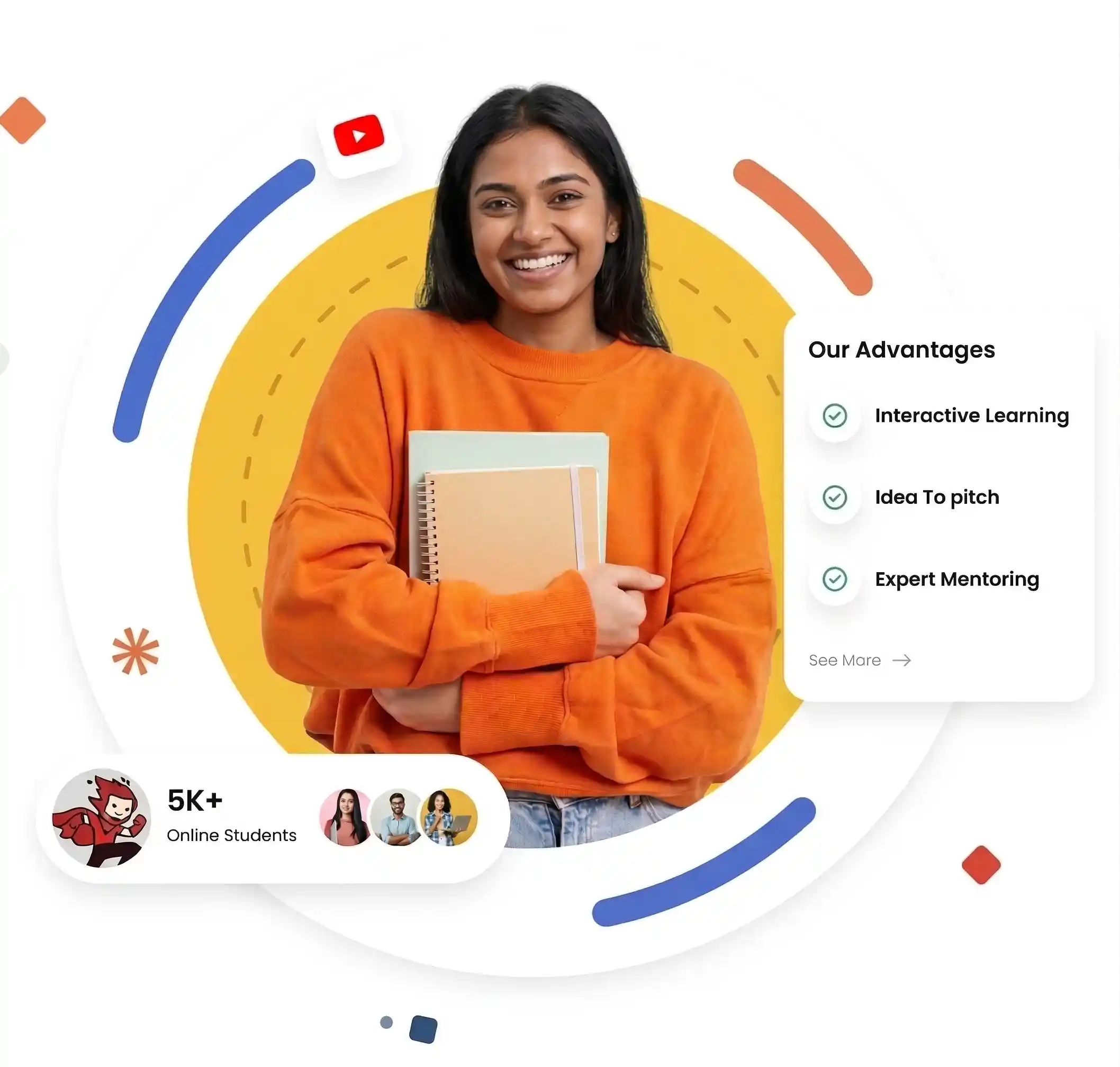 TalentGro Launchpad for Startup — program participants