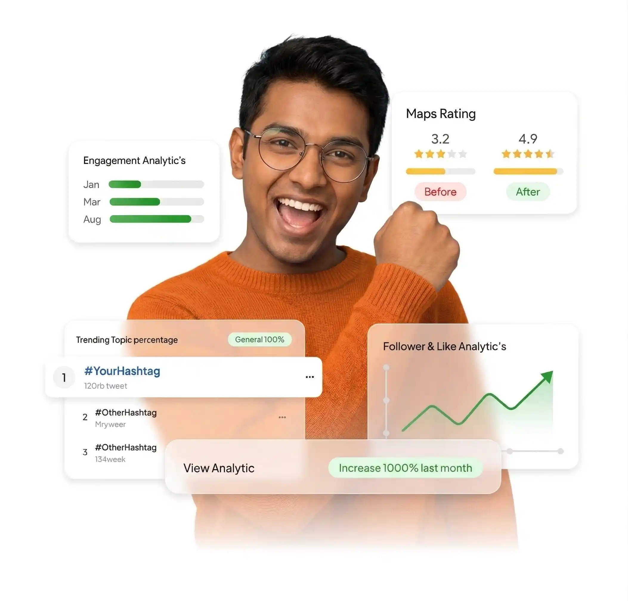 TalentGro Digital Marketing Mastery Program — hands-on workshop session with students