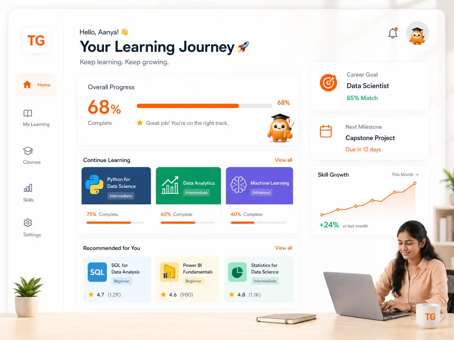 TalentGro courses and learning dashboard