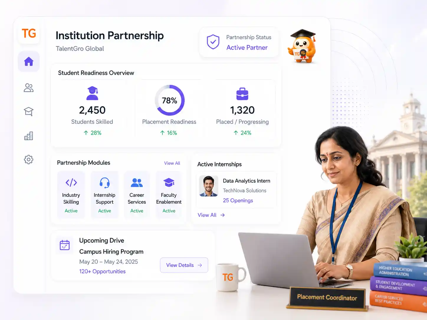TalentGro institution portal