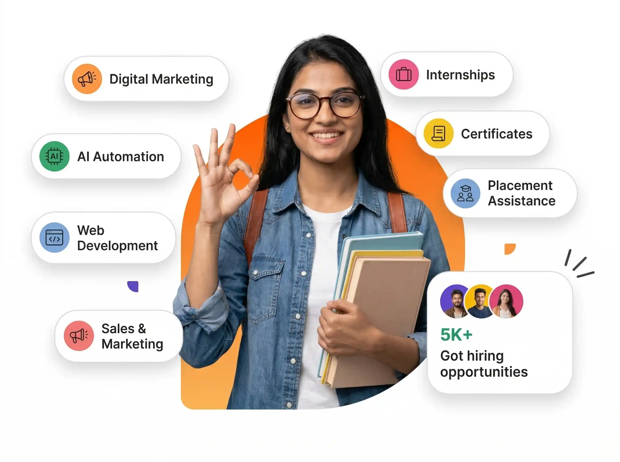 TalentGro internship program — students collaborating on real-world projects